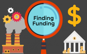Find non-SBA Loan funding for your business purchase